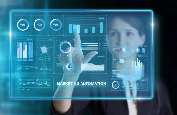 Software que domina el mercado: qué es, por qué importa y cómo aprovecharlo en tu empresa automatizacion de marketing soluciones tecnológicas